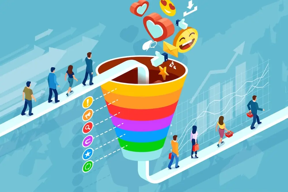 Génération de leads